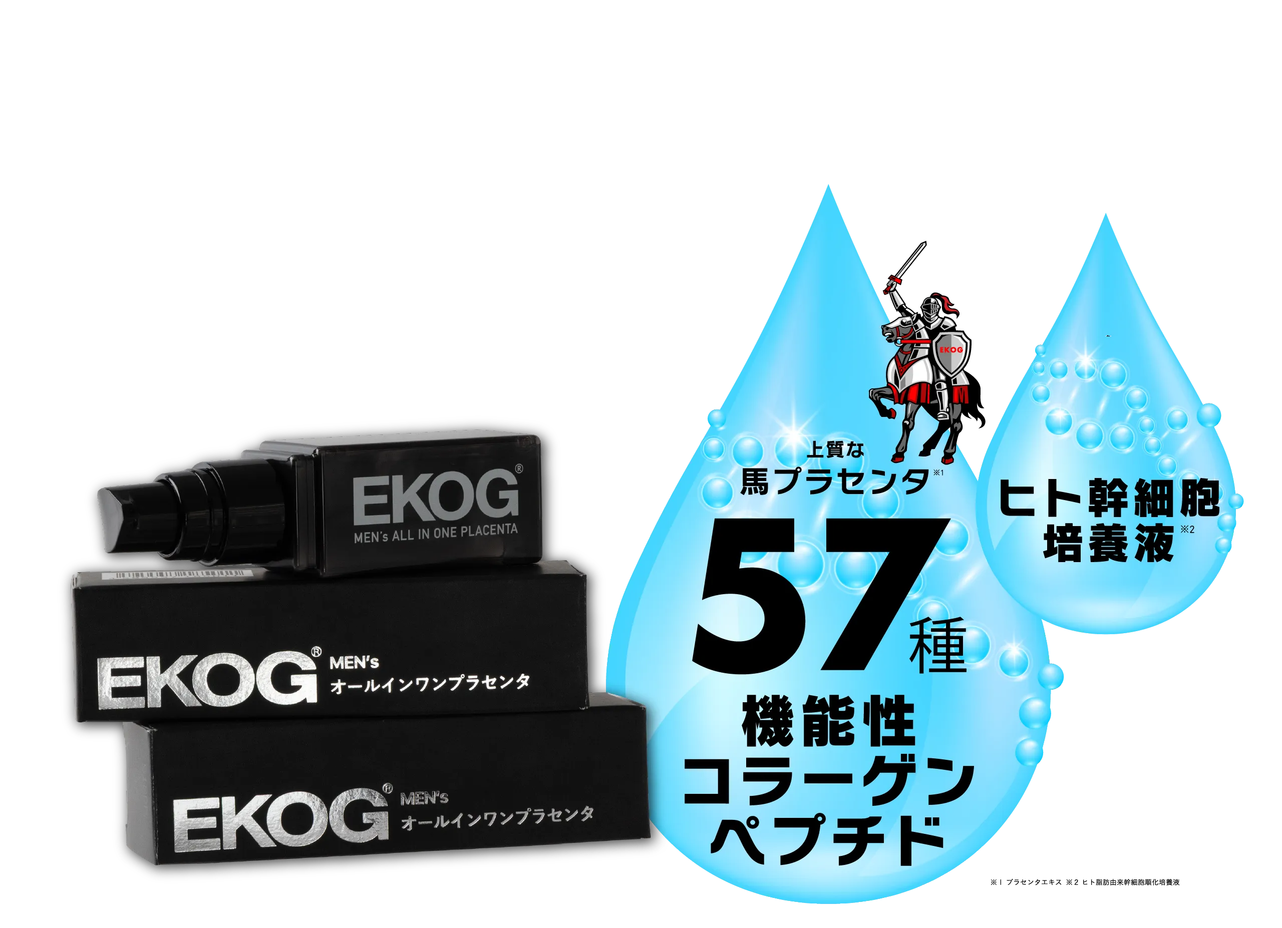 上質な馬プラセンタ 57種 機能性コラーゲンペプチド、ヒト幹細胞培養液
